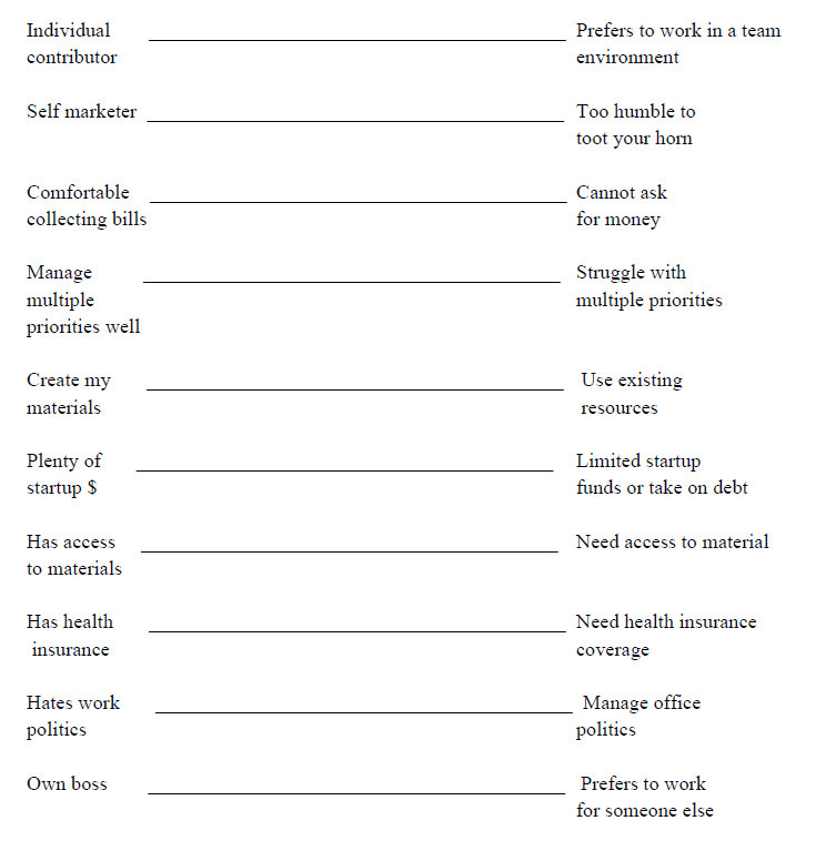 AET ThoughtOrganization